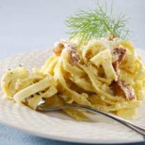 Cara membuat Fettucini Carbonara - Resep Masakan Rumahan
