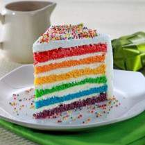 Cara membuat Rainbow Cake - Resep Masakan Rumahan