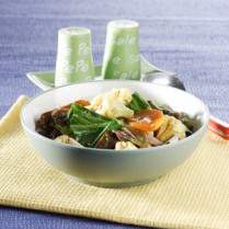 Cara membuat Cap Cay Goreng Jamur - Resep Masakan Rumahan